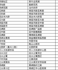 必读 嘉兴371对公交站点和64条公交线路都要改名字了!