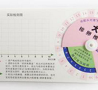 做完人流后多久排卵?