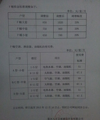 �������˲Ź�Ԣ����20%���Ǽۣ��к�ƾ��