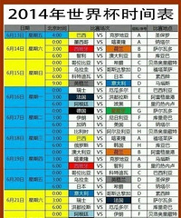 2014�����籭ʱ��� С�����׼���á�������û?