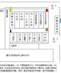 ���������������Ĺ�������