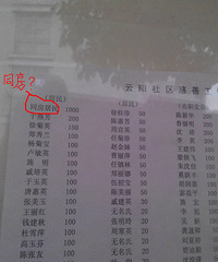 ͬ��2008��ͬ����