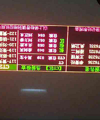 ����һԺ�ķ���Ҫ�ĸ�������Ҫ����.