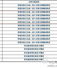 �Ժ����Ϻ��˵���������������ֱ��ˢ���˹�������