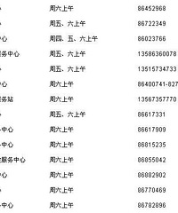 "【嘉兴宝宝地图】嘉兴儿童预防疫苗接种知识和接种点大全(2014版