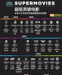 ϲ������Ӣ�۵�Ӱ��С����и��ˣ�