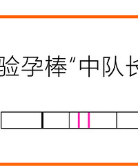 ���㿴�������ʱ�� �������ɶ