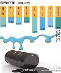 ��������ͼ۽�ӭ11���� ����ÿ����3ë7