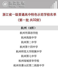 2014�㽭һ����ͨ������ɫʾ��ѧУ���� ����ռ��5��