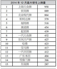 [����]14��12�¼��˽γ����������а�