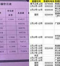 嘉兴楼盘新春特惠+放假时间