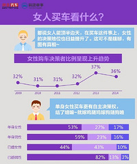 [����]Ů���ʲô�� ������벻��