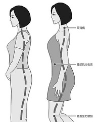 [��]����30��߸�Ь ��Ҫ�ص�һ��ֺͷ