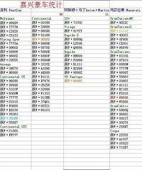 [����]2015��4�¼��˺������̵�