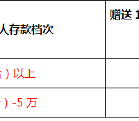 [��������]ETC�ͻ������ش��������ȡ