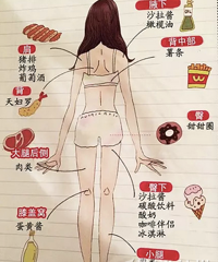 [����]27����Ůһ������20�꣡