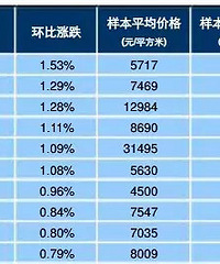 [����]ȫ���������ʳ�¯ ����"����"