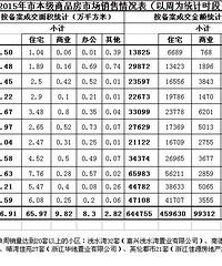 [����]����¥���������а����ʳ�¯