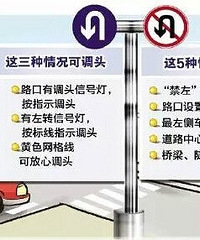 [����]��Щ·���̵Ƶ�ͷһ���۷�