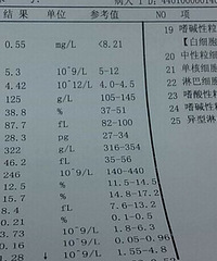 [�¼���]get�� 1�뿴����Ѫ����