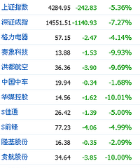 �����ش죡�����Ұ��ʲôʱ����ܽ��װ�������~