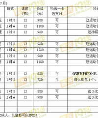 "2015嘉兴各大游泳馆价格曝光 斑斑吐血整理~"