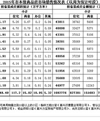 7��6��-7��12�գ������б�������10������¥���ع⣨ͼ��
