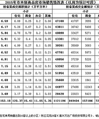 7��20��-7��26�գ������б�������10������¥���ع⣨ͼ��
