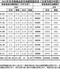 810-816գб10¥ع⣨ͼ