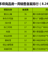 824-830գб10¥ع⣨ͼ