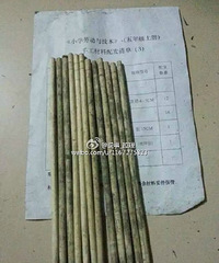 ���ƣ�ĳСѧ�������ط�ù������ΪСѧ���ġ��ؼ���ҵ��