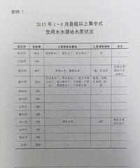 ���챻�贫��ͼһ��ȫ���ǲ������˶���ȡ��