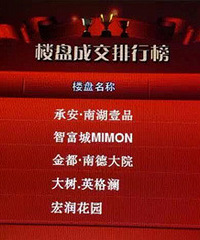 2015�����＾�����������ֳ����Ƴɽ�Լ543�ף�