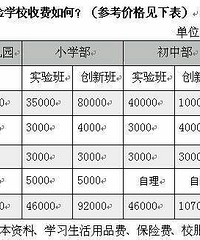 ������ʵ��ѧУ Сѧ�����°� ѧ��8��һ�꣬�����