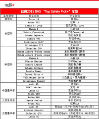 [����]Ȩ��������2016���ȫ48���