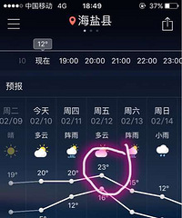 �����⼸��20��ȣ�����������Ҫ��ѩ��