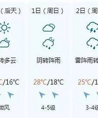 ����������һС�����ڼ��������ָ�Ϸ��� ��λ�������պã�