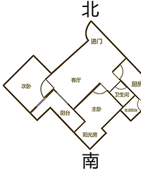 򷿲ף˵˵ӷˮϵЩ£