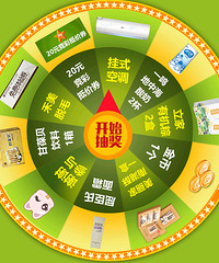 ����С���� ��ת���浽�������󽱿յ���ؼң�