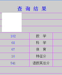 �����Ҽ������п��������֣�����ϣ���ϸ���ô��