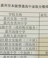 ����һ��692�֣��θ�687�֣������ո߷�������ȫ����¯