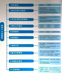 7��1���� ȥ���˳���������Υ�� �������봦���ʹ����ˣ�