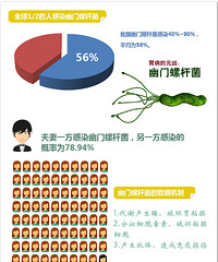 ���ӻ��⣺���������������˾�������Ը��Ѻ��Ӹ�������