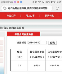 "看看图吧昨天348套的商品房备案数的记录,"