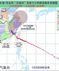 עΪʲôˮλӸ߲£ԭ