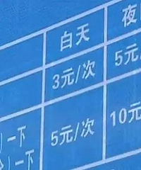 Ϊ5ԪͣѣиСƽշϲҽԺ ̯ˣ