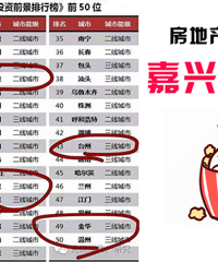 ���ز�Ͷ��ǰ�� �����ŵ�30�� λ���㽭��4