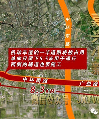 ���˴��Ž���ָ�С��ͨ�У��������������л���·��·���ǲ�����