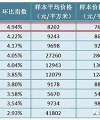 ���ţ��㽭��������16��������  ����ȫ�桰���ҡ���Ϯ���Ϲ���