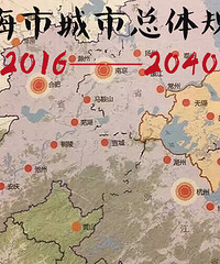 �ذ������˱������Ϻ�����滮��